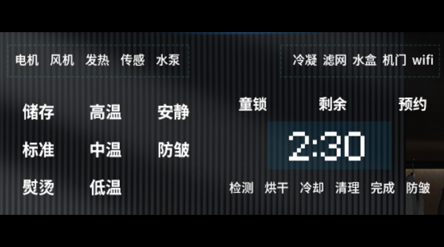 為什么衣服干衣機排出來的風(fēng)不熱？